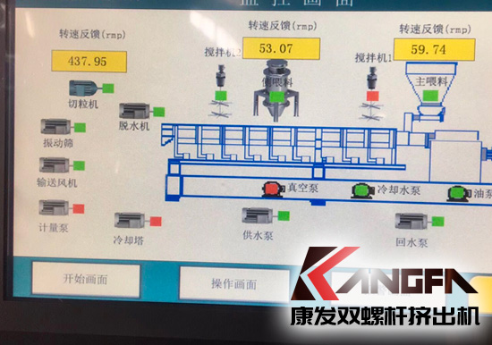 康發(fā)揚(yáng)州客戶選購(gòu)的JSH-K系列75高扭水環(huán)切粒雙螺桿擠出機(jī)開(kāi)機(jī)